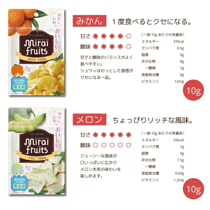 Mirai Fruits Freeze Dried Fruits Combo/Mirai Fruits未来果实100%天然冻干水果5包组合 9 month+ 10gx5bags