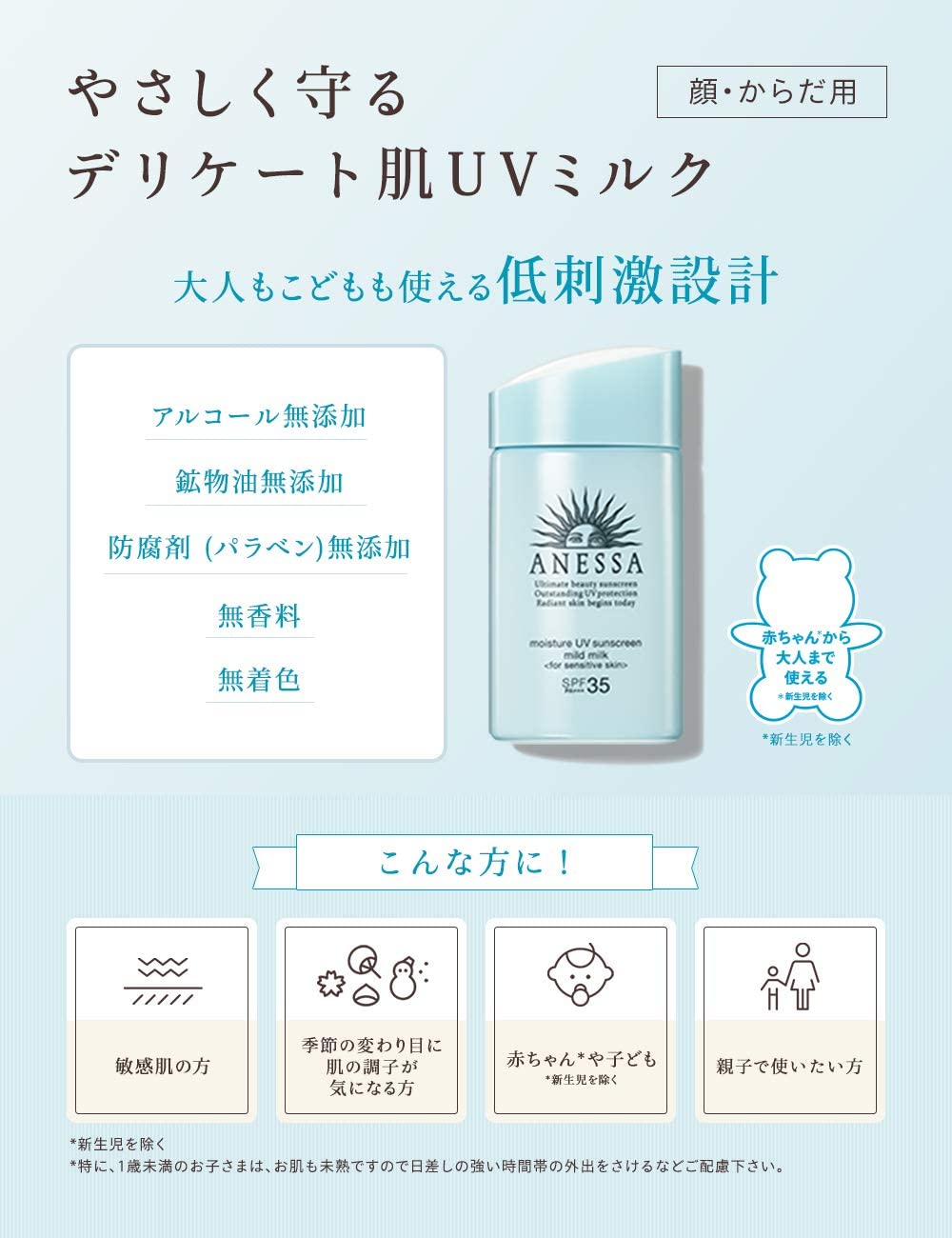 Shiseido Anessa Moisture UV Sunscreen Mild Milk For Baby